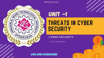 THREATS IN CYBER SECURITY || JNTUH || CYBER SECURITY JNTUH R-18 3-2