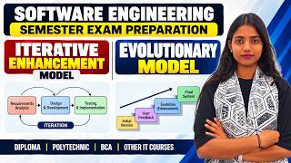 Iterative & Evolutionary Model in Software Engineering | SDLC | Semester Exam Preparation