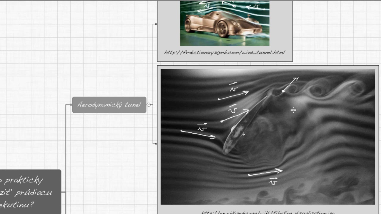 F2M2-07 Ustálené prúdenie ideálnej kvapaliny