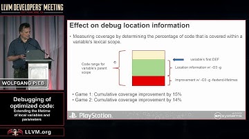 2017 LLVM Developers’ Meeting: W. Pieb “Debugging of optimized code: Extending the lifetime of... ”