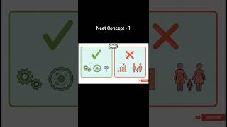 neet concept 1,#ncert ,#shorts ,#biology ,#ytshorts ,#neet2026 ,#reneet2026