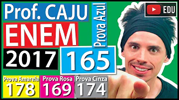 Como descrever o resultado de uma pesquisa?