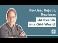 GA4 and Universal Analytics (GA3) events