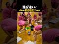 誰が速い?バレー反応速度ゲーム#バレーボール