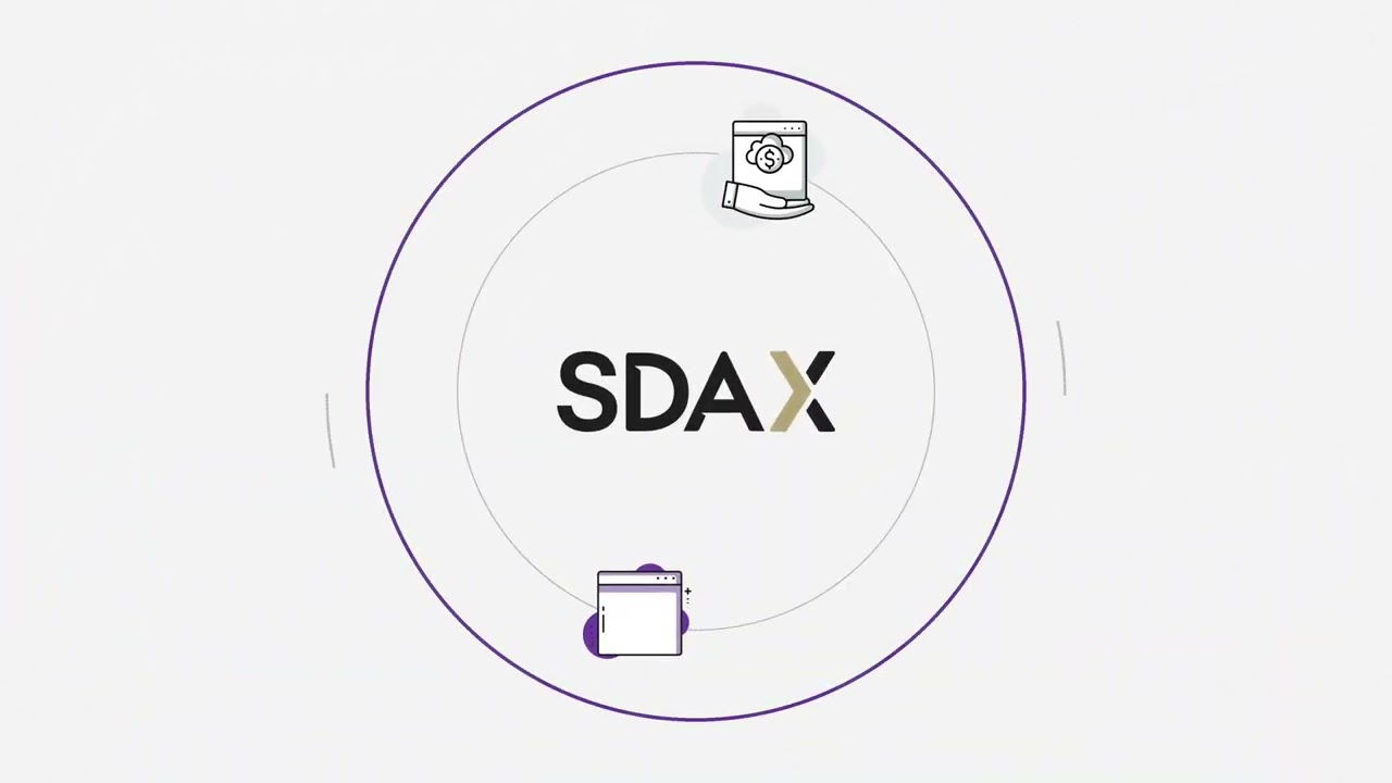 Investing with SDAX
