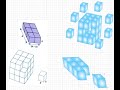 How to make 3D Qube or any box in Indesign