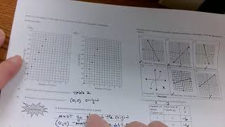 Worksheet 2-2 Proportional Notes
