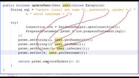 Lab 2 - Bài 1.P2: Tạo ứng dụng Java Web thực hiện: thêm chức năng cập nhật, xóa người dùng (User)