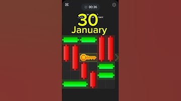 Mini Game Hamster 30 January puzzle 100% solved | #hamsterkombat #game #puzzle