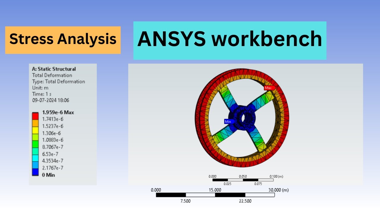Workbench Rotor Stress Analysis Tutorial Stress analysis on V Grooved Pulley | ANSYS workbench tutorial - YouTube