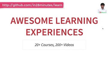 in28Minutes Roadmap - Java, Spring Boot, REST, Microservices Learning Path