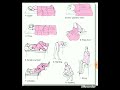 type of position #hospital #positions #ot #medicalstudent