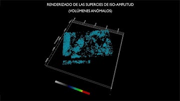 GPR animation from GPR-SLICE software