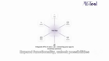Create Apps in Minutes with AI Automation