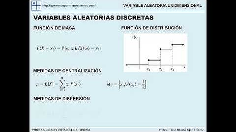 5 T Variable aleatoria unidimensional
