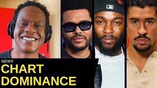 Kendrick Lamar, The Weeknd & Bad Bunny Dominate Billboard Charts