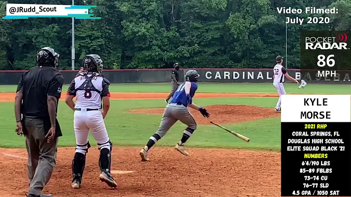 Kyle Morse (2021 RHP) *WWBA GAME HIGHLIGHTS* / Eli...
