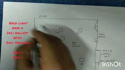 DALI : Digital Addressable Lighting System