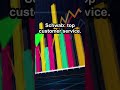 Best brokerage account 2026 ranked #Shorts