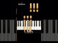 An EASY Piano Part To Make You FEEL 