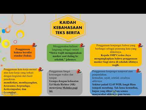 Ppt materi teks berita kelas 8