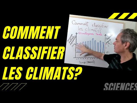Vidéo: Que sont les climatogrammes et que montrent-ils ?