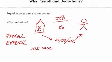 Math for Business and Applications   Ch 9 payroll 1