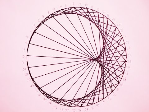 how to draw geometric cardioid & heart art in spirograph pattern