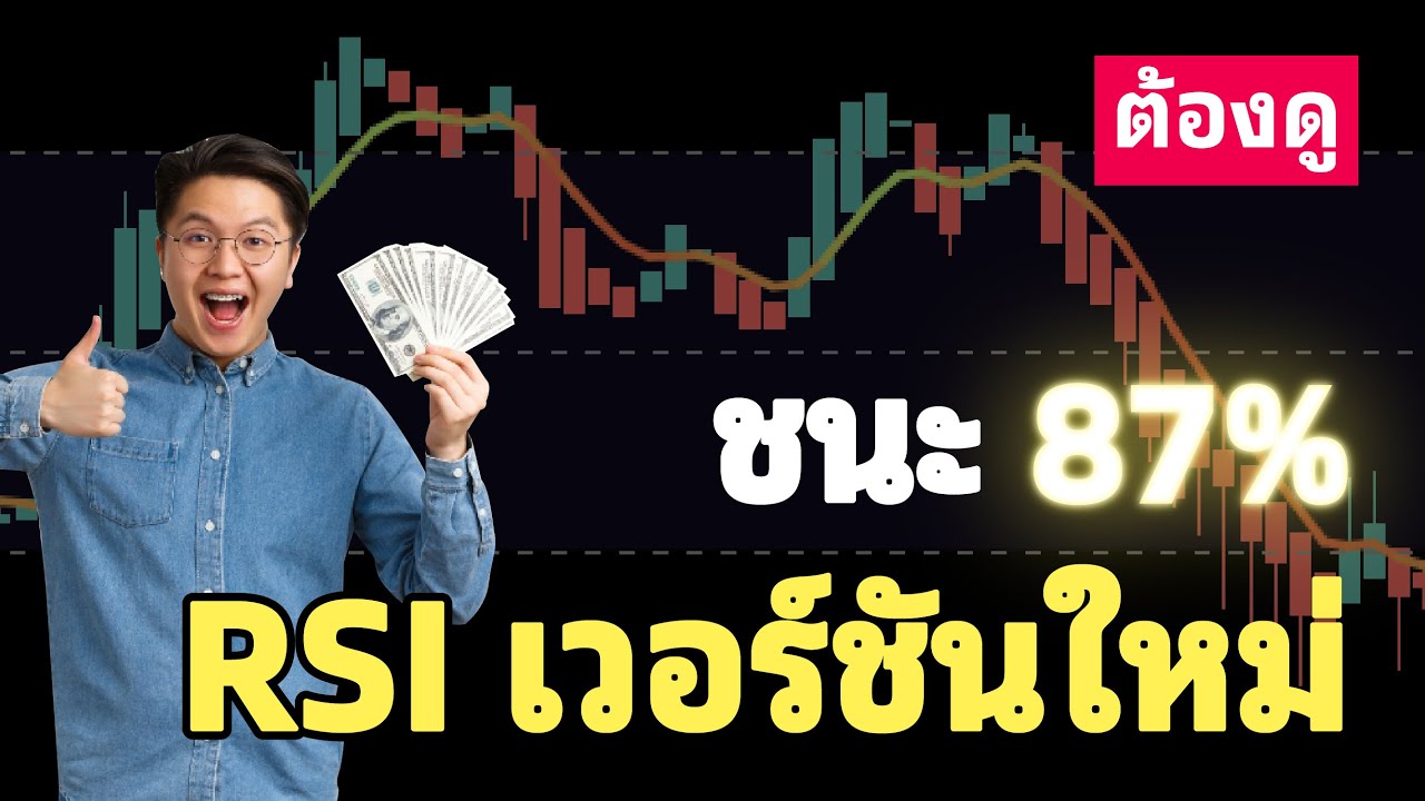 คนจีนไม่ใช้ RSI แบบเดิมสูตรใหม่แม่นยำเกินคาด!