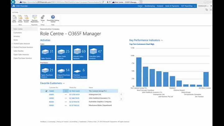 Converting A Sales Quote into a Sales Invoice