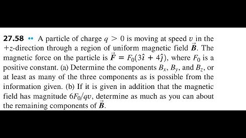 A particle of charge  0 is moving at speed v in the -direction through a region of uniform magneti
