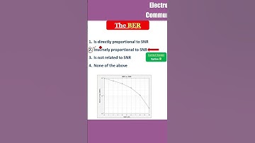 How BER vs SNR are related? #MCQ #ECE in HINDI/URDU