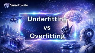 Underfitting vs Overfitting | ML Interview Guide #aigenerated #education