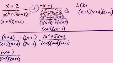 Rational Expressions #15 - Add and Subtract Part 5 of 5