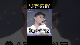 [#Shorts] 가요톱10 1996년 6월 4주차 상반기 결산 - 최고 미남 가수는 누구?    | KBS 19960626 방송