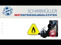Záchranný odpojovací systém Scharmüller