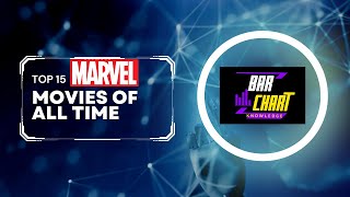 Top 15 Marvel Movies 2002-2022 Bar Chart Race