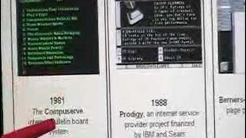 How to Profit from Web 2.0 - Part 3