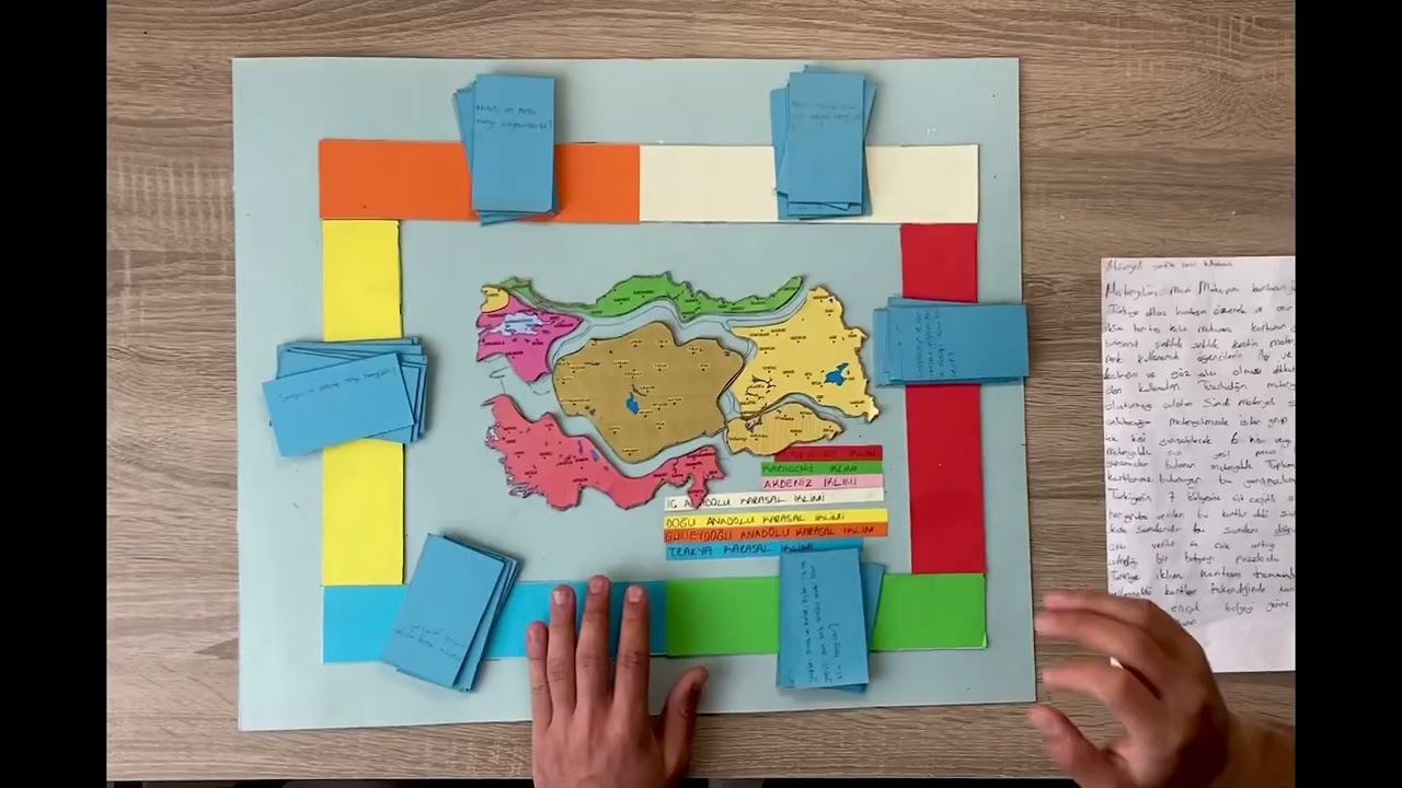 Muharrem Sakin Sosyal Bilgiler Öğretmenliği Materyal tasarımı Projesi