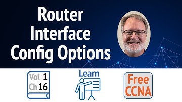 Configuratieopties voor Cisco-routerinterface: van IP-adressen tot bandbreedte