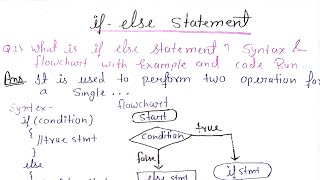 What is if else statement in C  Syntex & Flowchart with example full explain Hindi #ifelsestatement
