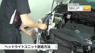 MPV（LY3P）メンテナンスDVD