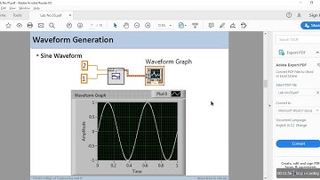 DSP Lab - Signal Generation and Operation