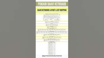 Punjabi Raavi Typing 👉 RAAVI FONT KEYBOARD LAYOUT 👍 #psssb #raavi #punjabityping #psssbclerk