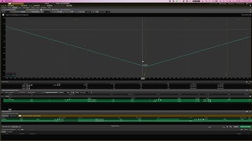 Options Gamma Scalping with Demonstration on ThinkorSwim #options  #optionstrategy  #gammascalping