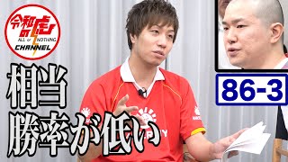 虎達の激しい猛攻が続く！希望の光を見出せるか？！#086【林田 一3/3】令和の虎