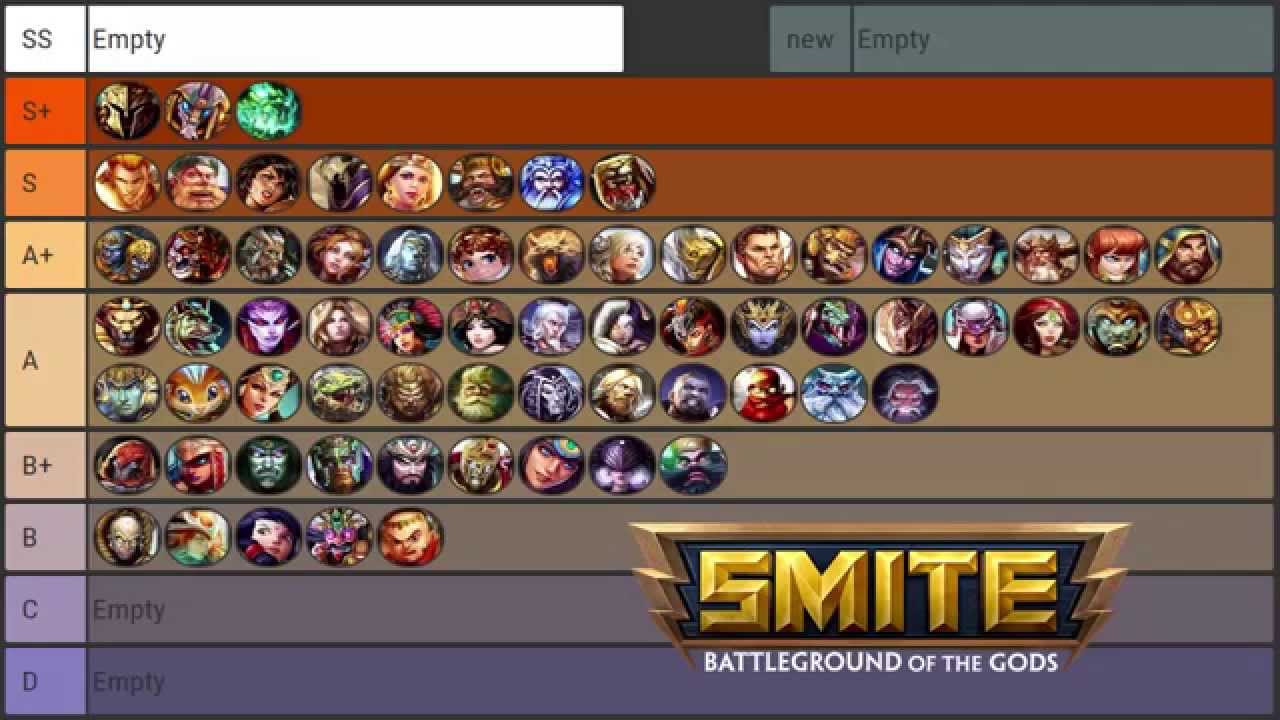 Smite, smite tier list, Tier list, Arena, SPL, Smite pro league, Aren...