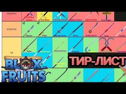 Тир лист мечей блокс фрукт. Тир лист на обнову 20 блокс фрут. King legacy фрукты тир лист. Тир лист мечей. Тир лист оружия геншин импакт.
