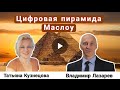 Пирамида Маслоу в информационном обществе #ВладимирЛазарев #ТатьянаКузнецова