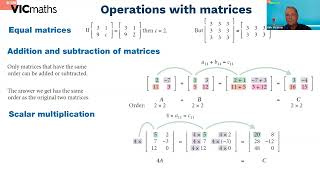 Nelson VICmaths Webinar: Mastering Matrices for the new General Mathematics with SLIDES
